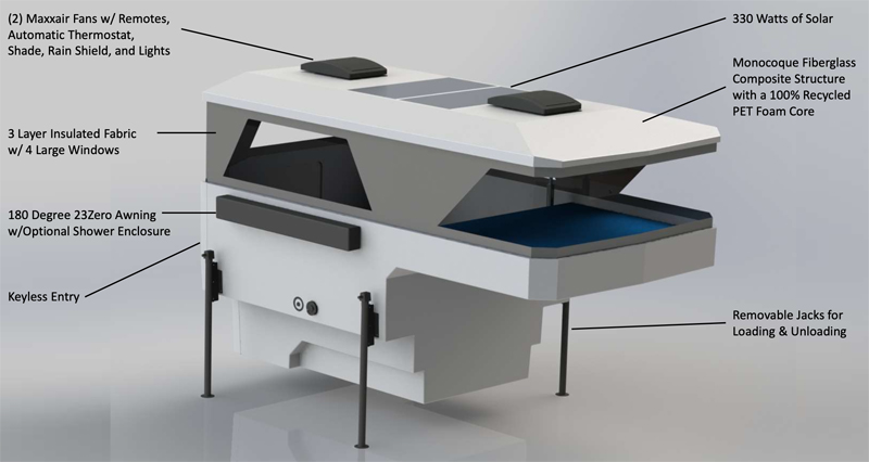 Supertramp Camper 3D Image