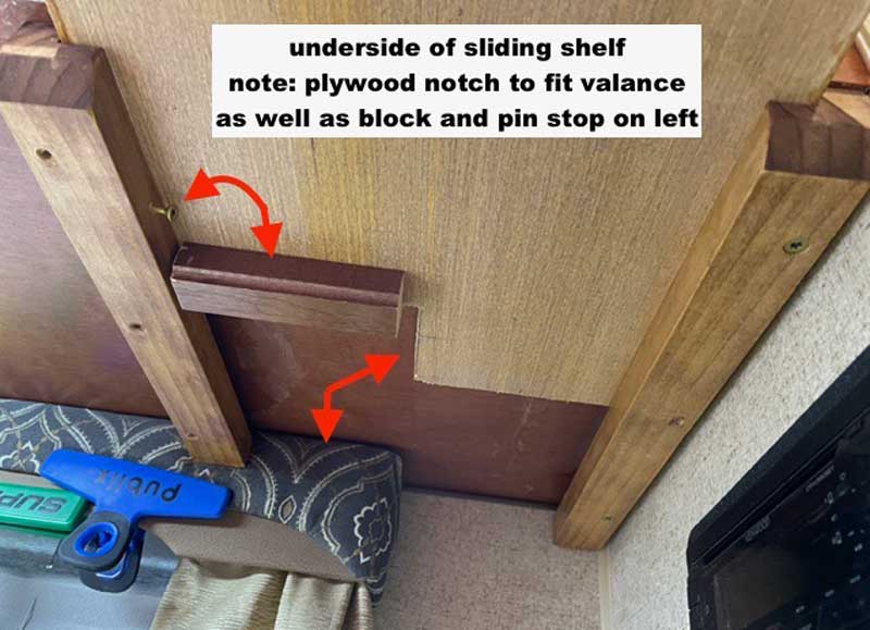Sliding Shelf Diagram With Caption
