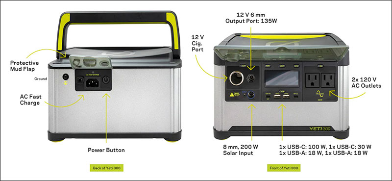 Goal Zero Yeti 300 Front And Back