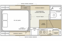 Buyers Guide Kingstar Camino 66 North South Bed