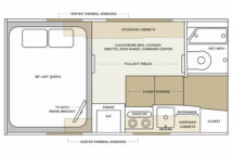Buyers Guide Kingstar Camino 88 East West Bed