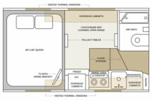 Buyers Guide Kingstar KRUZR 6 East West Bed