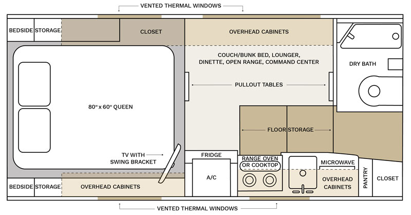 Kingstar KRUZR 8 Floor Plan North South Configuration