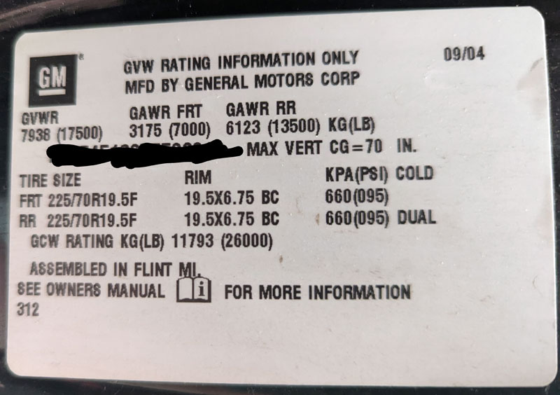 GMC TopKick GVWR 17500 Pounds
