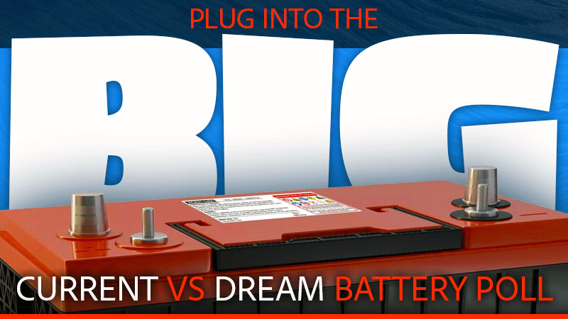2024 Truck Camper Battery Survey