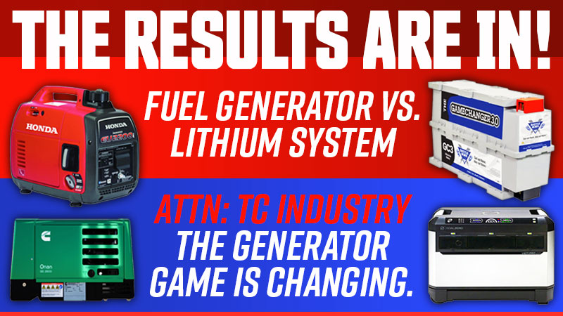 Generator Versus Lithium System Results