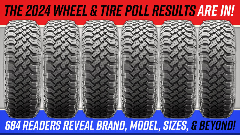 2024 Wheel and Tire Poll Results