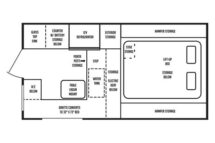 Northstar GMax600 Floorplan Buyers Guide