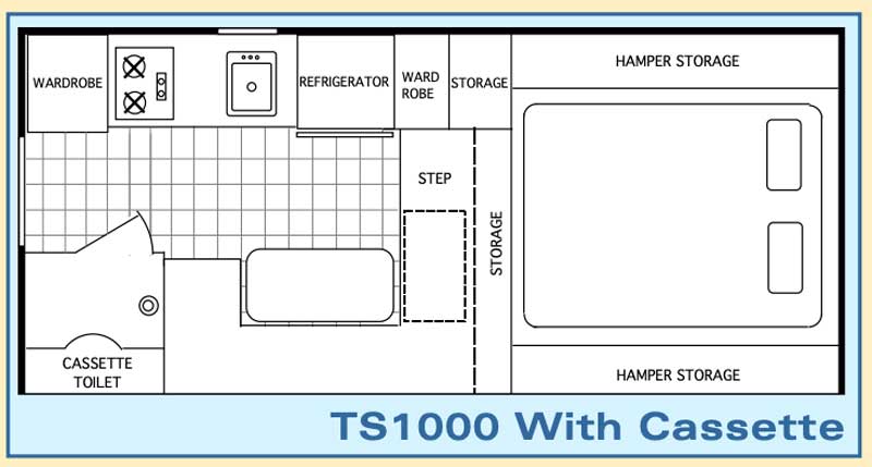 Northstar TS1000 Floor Plan