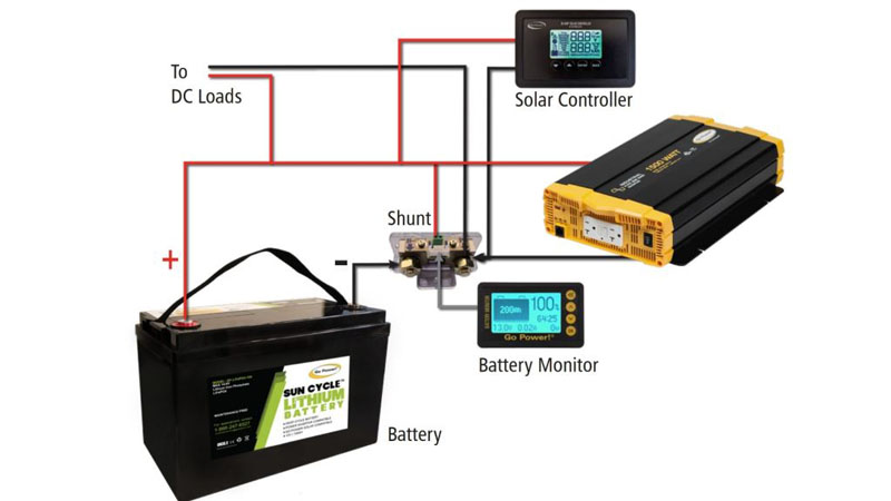 Go Power Wiring Schematic