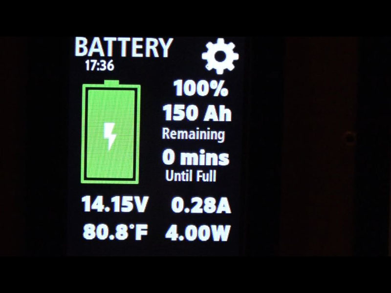 Go Power Monitor Screen