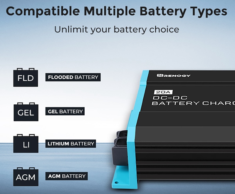 Palomino 2025 DC To DC Charger 1