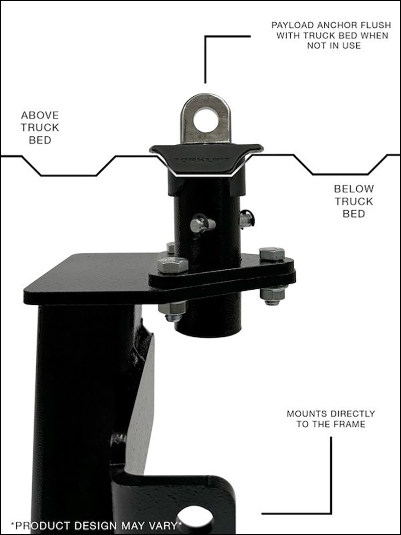 Torklift ApexAnchor diagram