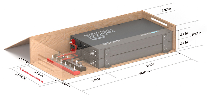 Renogy REGO Battery Small Footprint