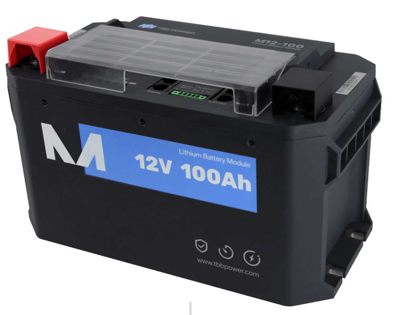 FutureSolutions M12 InfoSheets