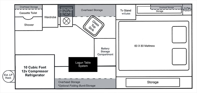 Northstar OFFROADA Floorplan
