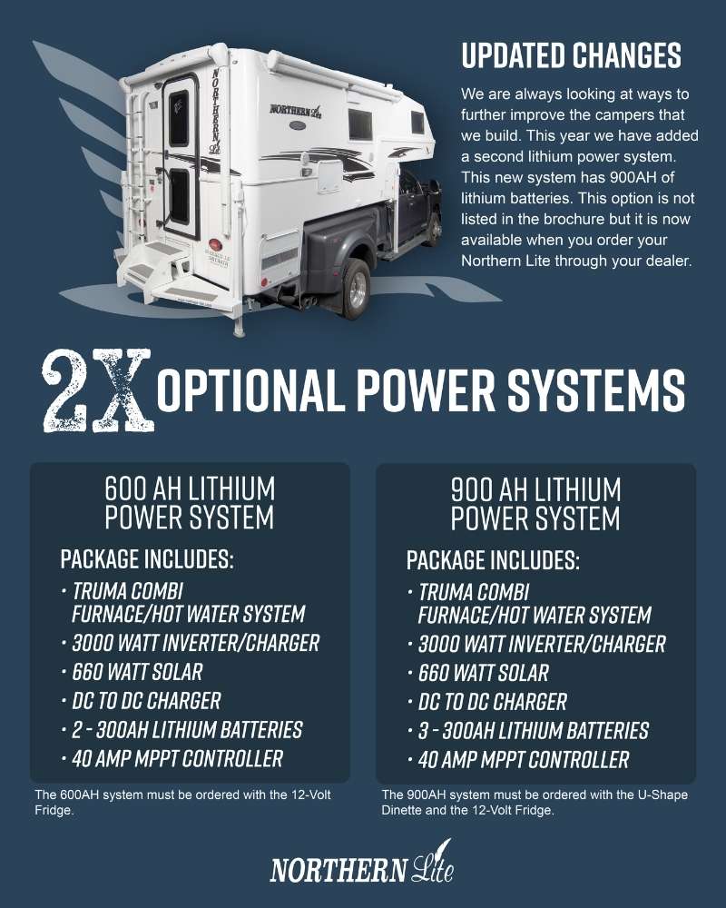Northern Lite 2X Optional Power Systems Flyer
