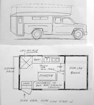 floor-plan-schotelnon-slide-pop-up