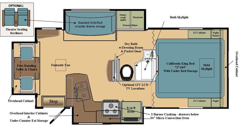 Eagle Cap 1200 Floor Plan Review