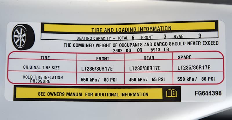 Ram Truck Payload Sticker