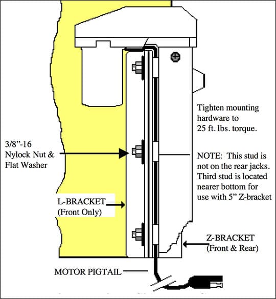 Happijac-4800-Install-Jack-Diagram