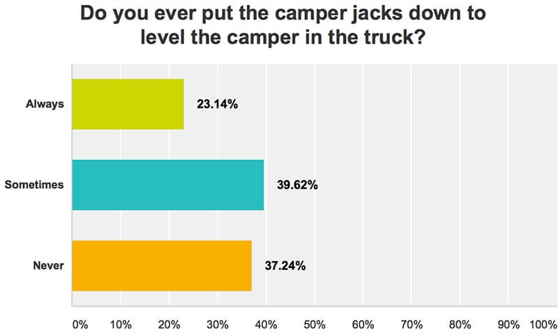 Jacks-Down-QOTW-2