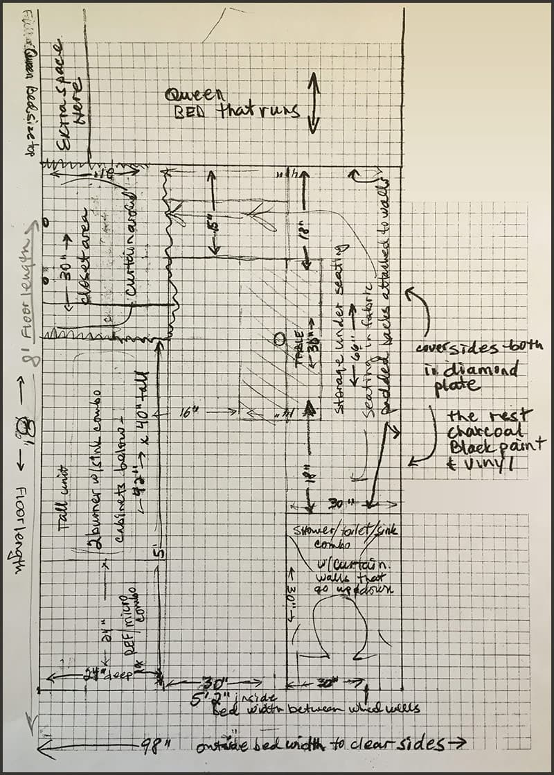 Layne-Brown-Layout