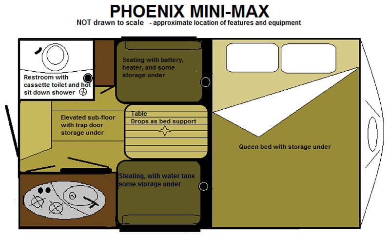 Phoenix Mini Max floor plan