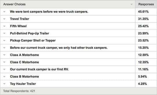 Before-Truck-Camper-2