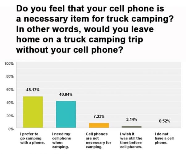 Cell-Phone-3