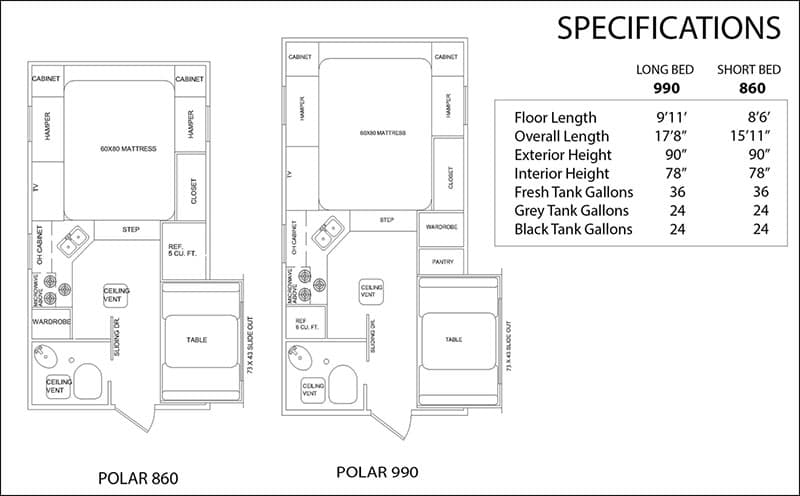 Rugged Mountain Floor Plan And Specifications