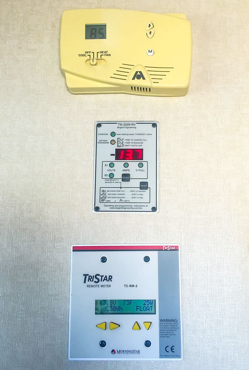 Monitors in camper for solar readouts