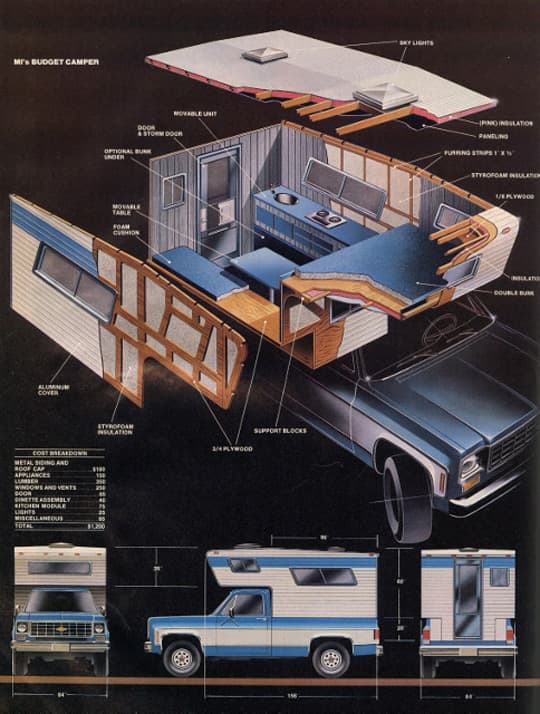 build-your-own-Truck-Camper-Project