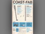 StrutAds-Coast-Fab