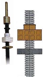 happijac acme diagram